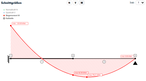 Baustudent Web-App Vorschau